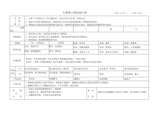 幼儿园大班周计划表秋季
