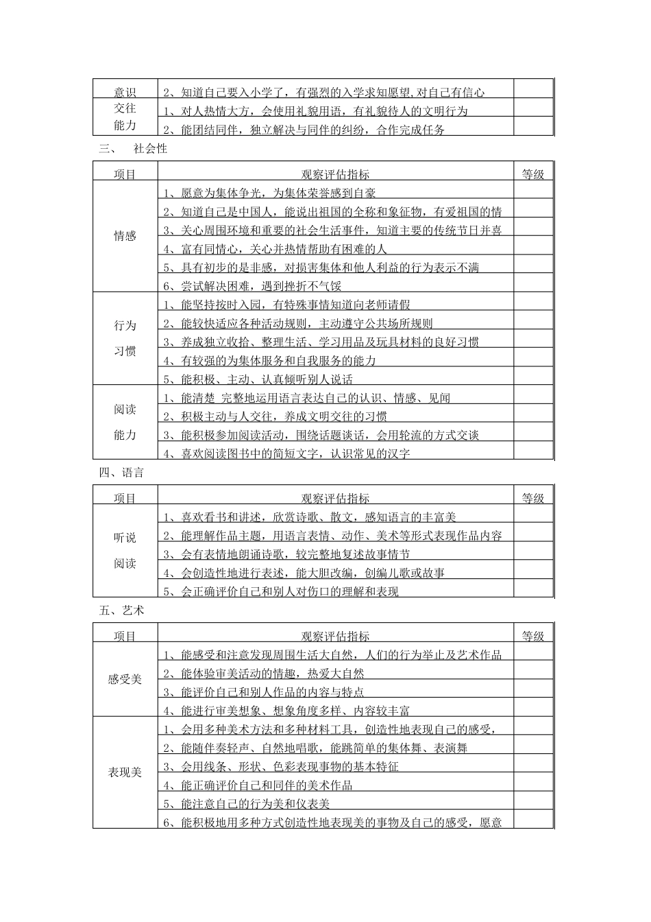 幼儿园大班幼儿发展评估表_第2页