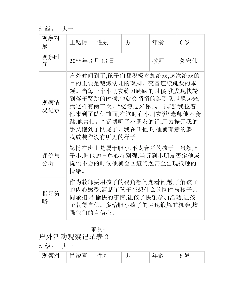 幼儿园大班户外活动观察记录(6篇)_第2页