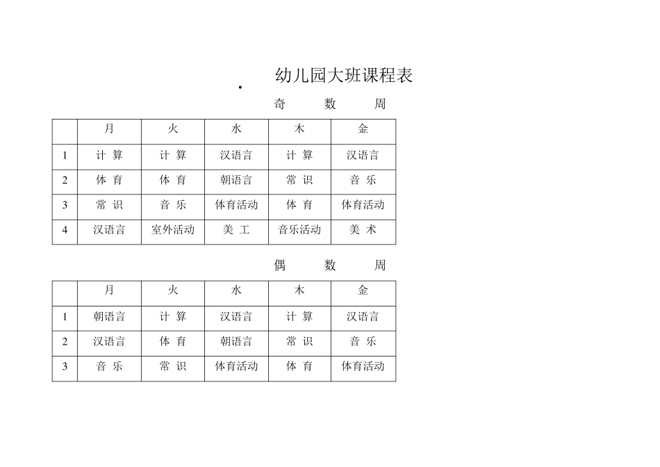 幼儿园大班课程表_第1页