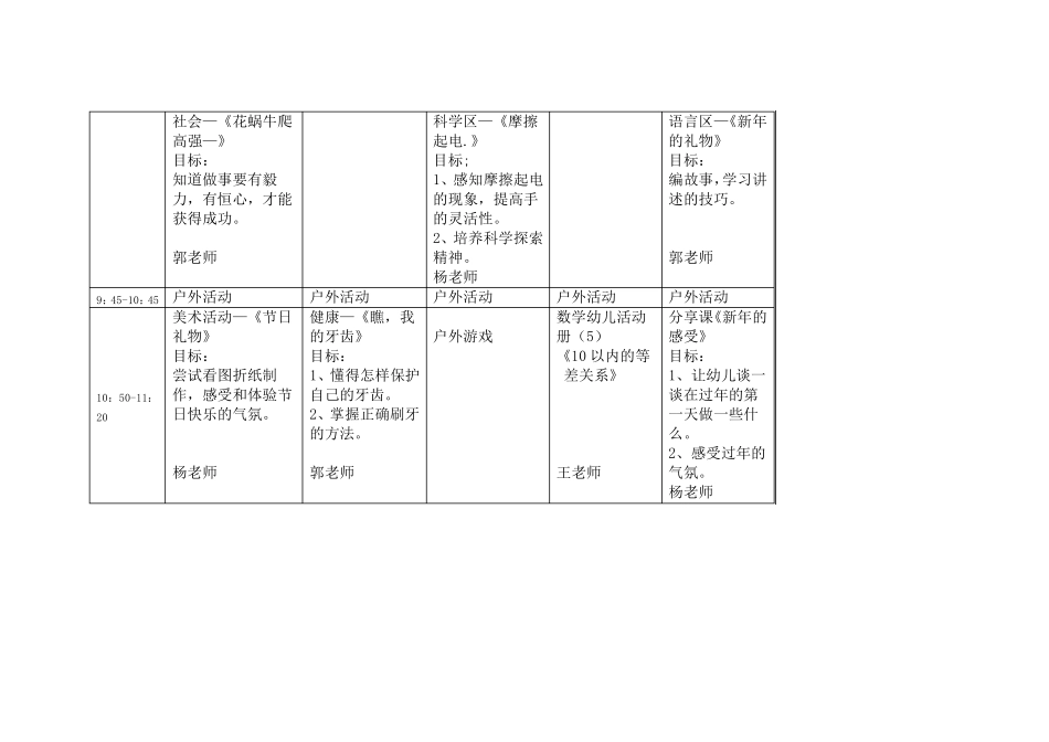 幼儿园大班课程表_第3页