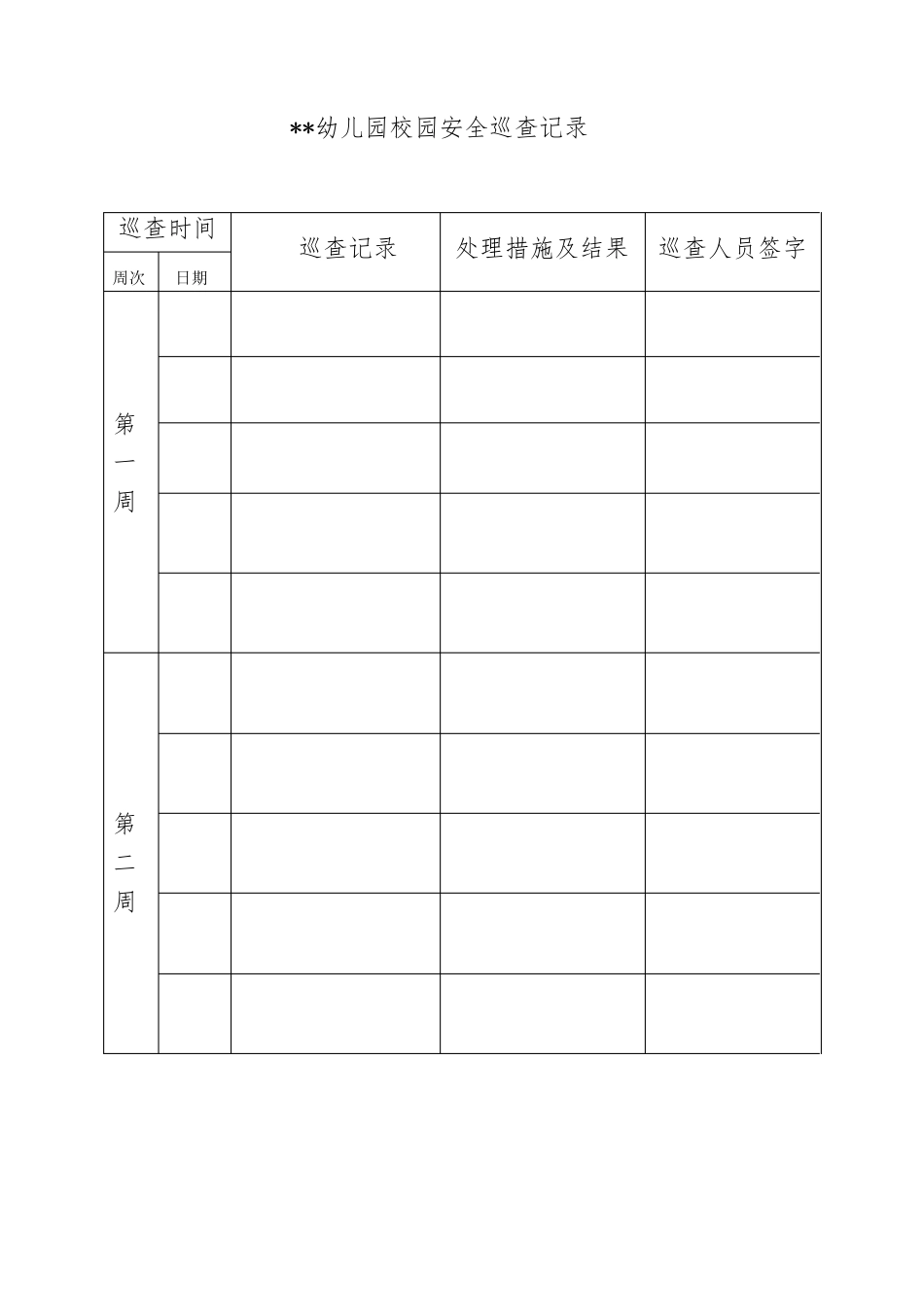 幼儿园安全巡逻制度及巡查记录表_第3页