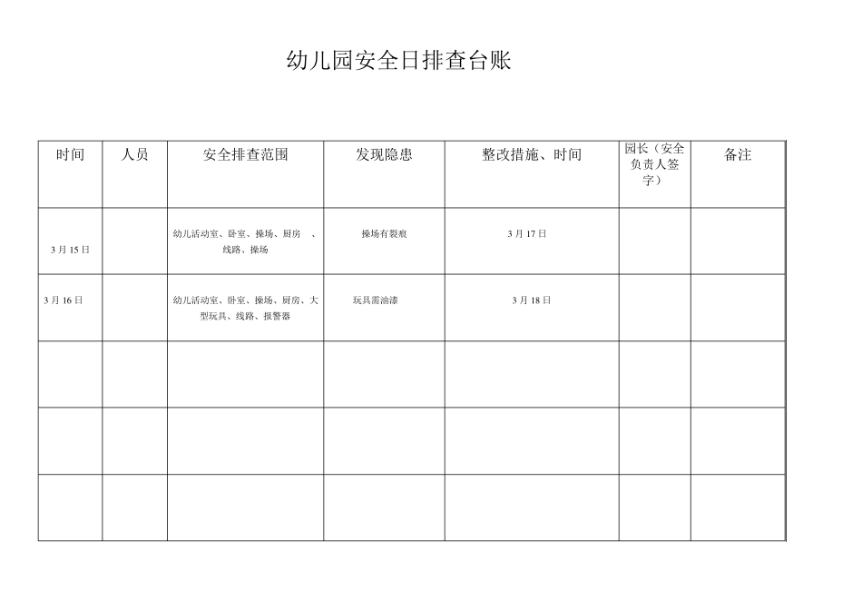幼儿园安全日排查台账_第1页