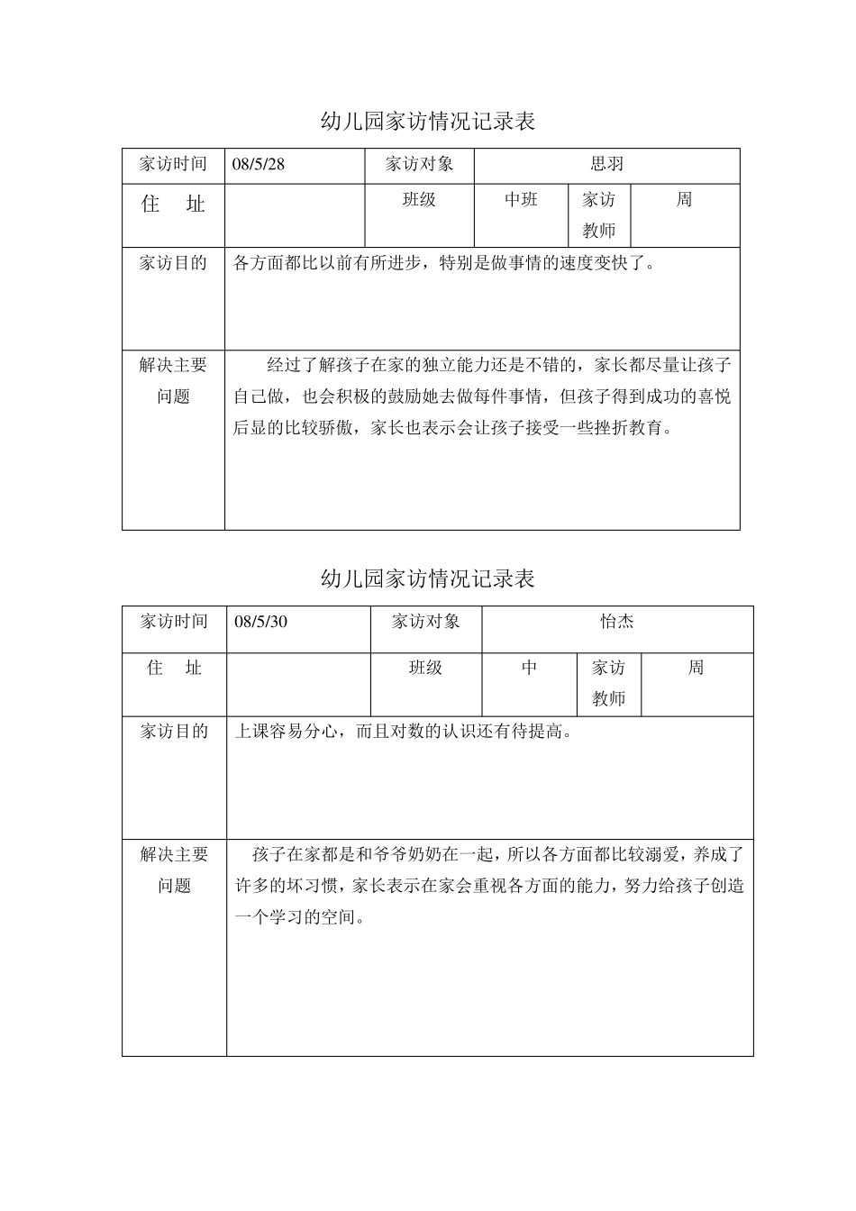 幼儿园家访记录_第1页