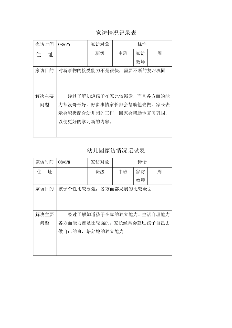 幼儿园家访记录_第2页