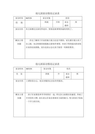 幼儿园家访记录