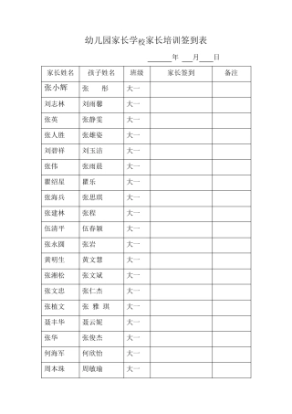 幼儿园家长学校家长培训签到表