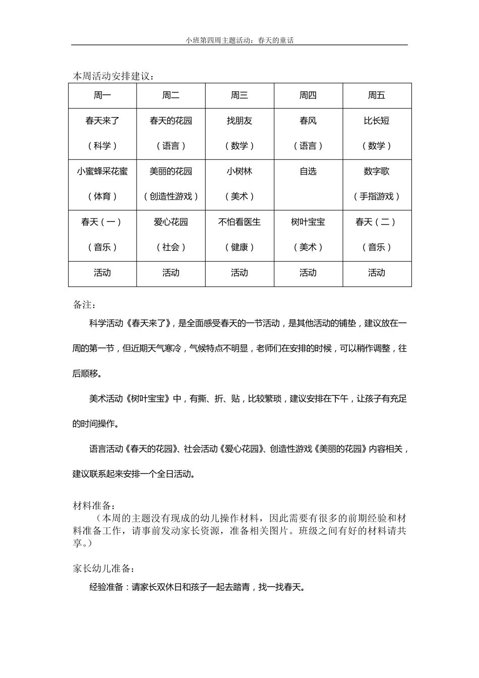 幼儿园小班(下)第四周主题活动春天的童话_第2页