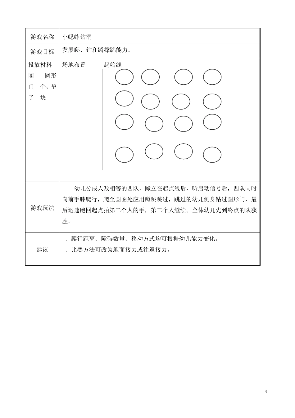 幼儿园小班、中班、大班体育游戏大全_第3页