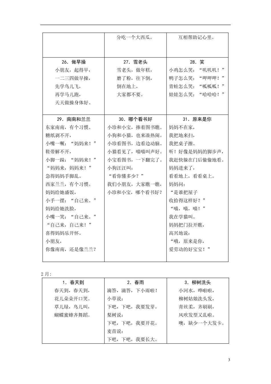 幼儿园小班、中班儿歌大全_第3页