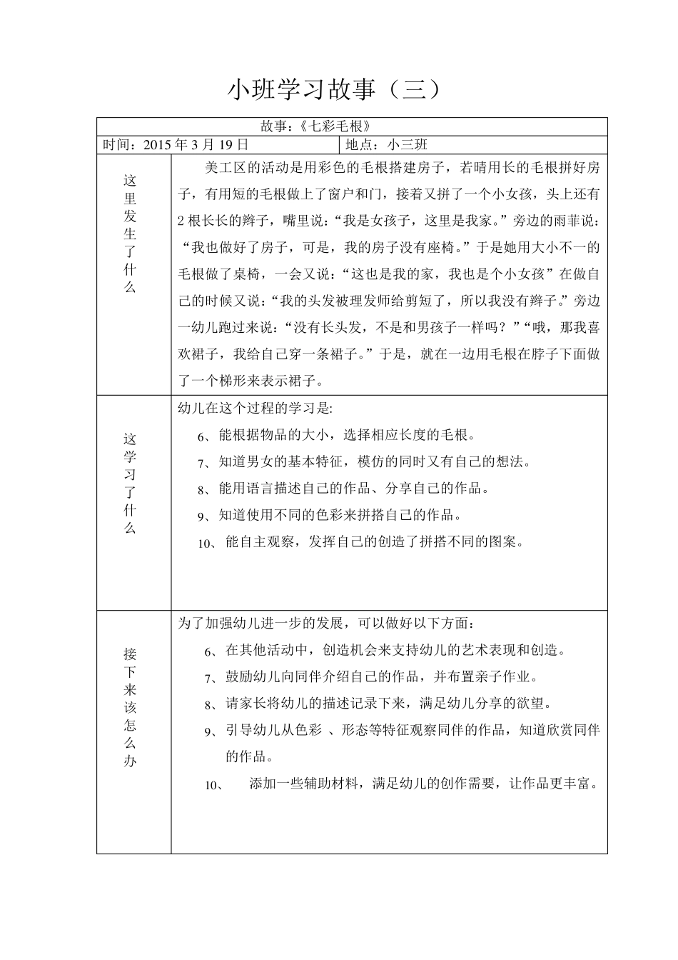 幼儿园小班下学期学习故事_第3页