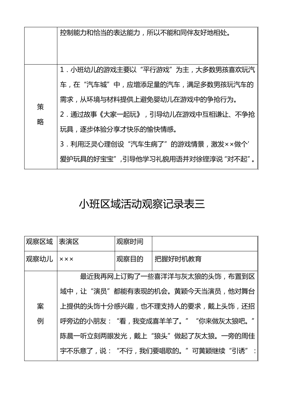 幼儿园小班区域活动观察记录表7篇_第3页