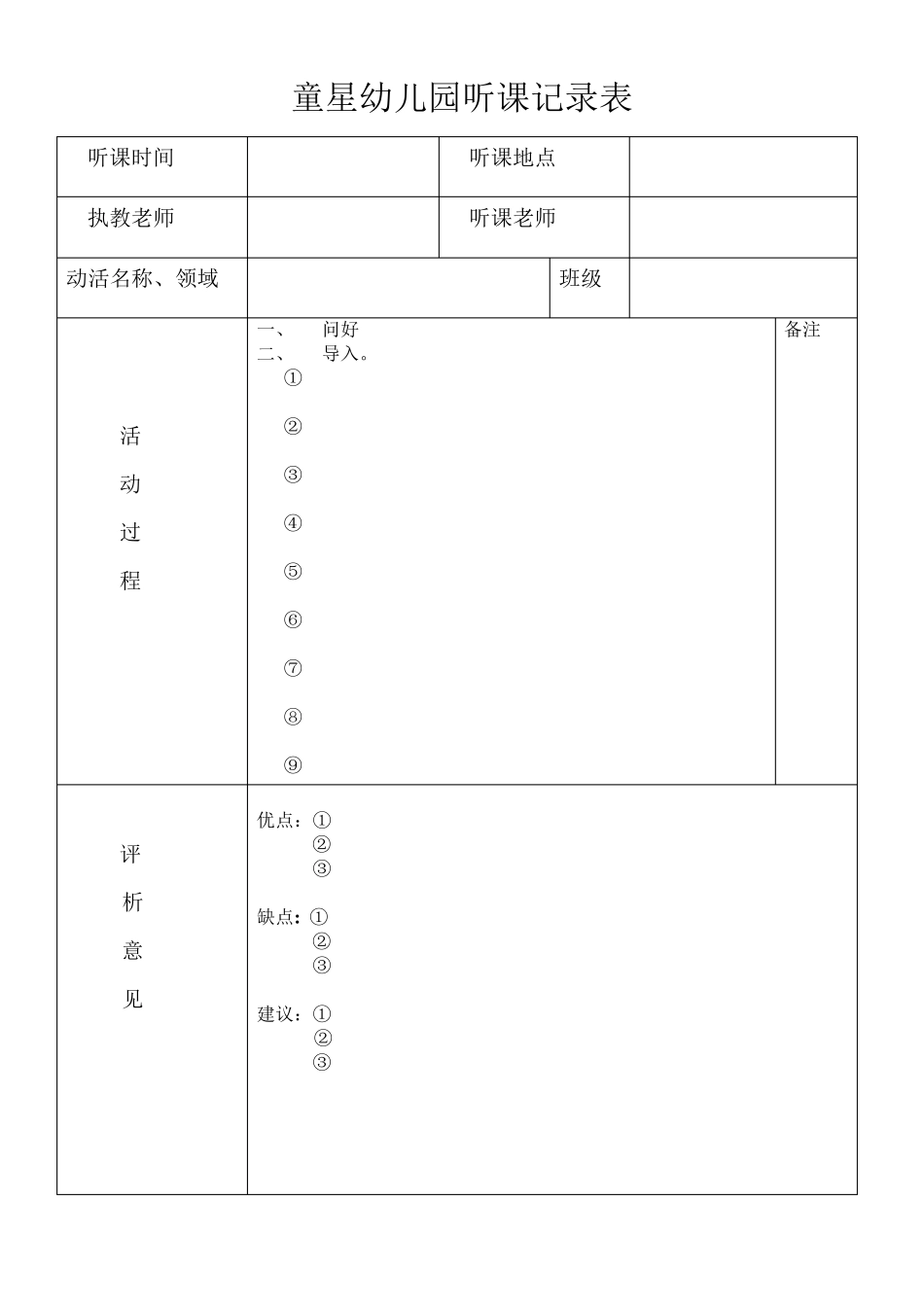 幼儿园小班听课记录及评价示例_第1页
