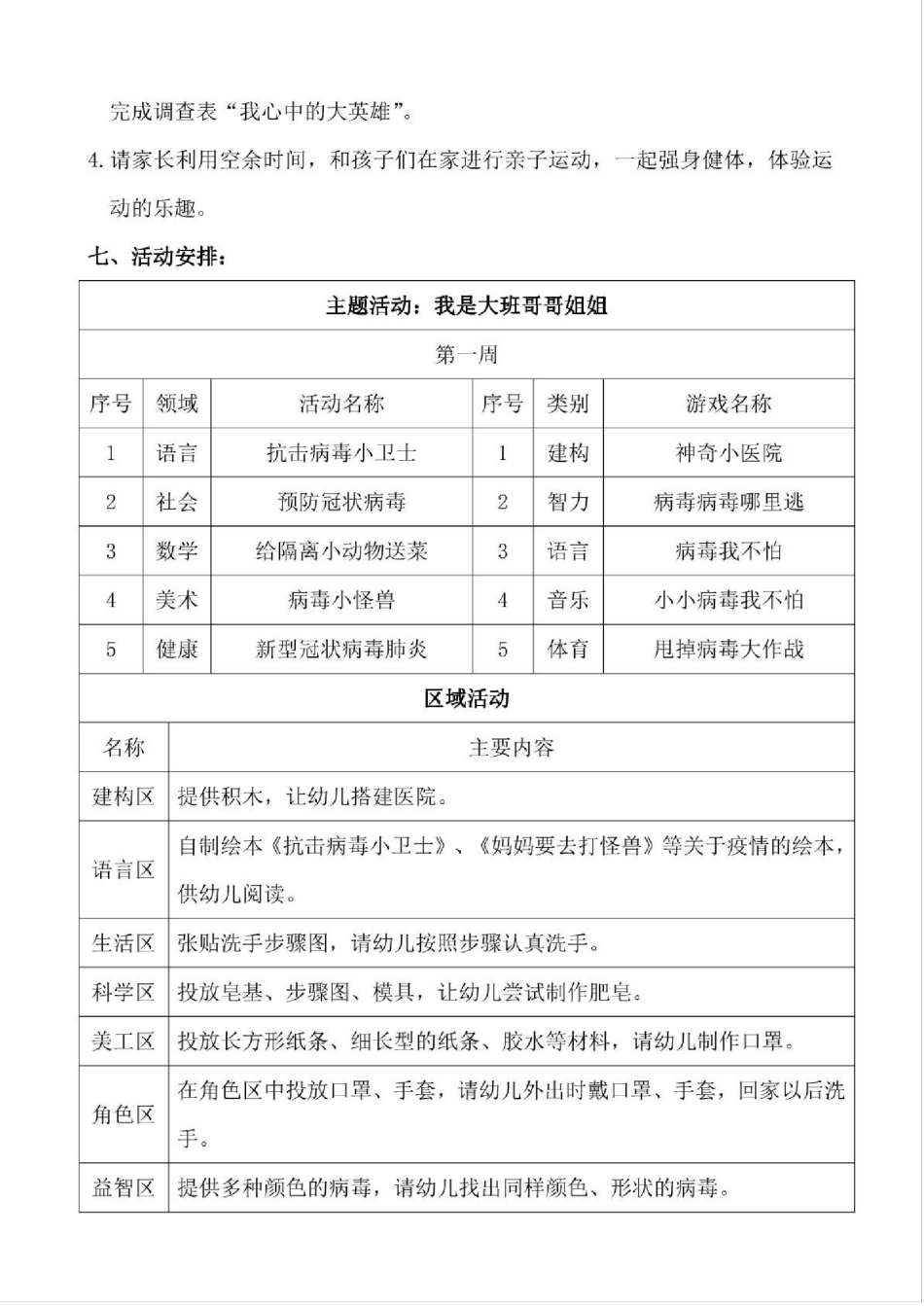 幼儿园小班新冠肺炎疫情合集(含主题计划、一周教学活动、一周游戏活动)_第3页