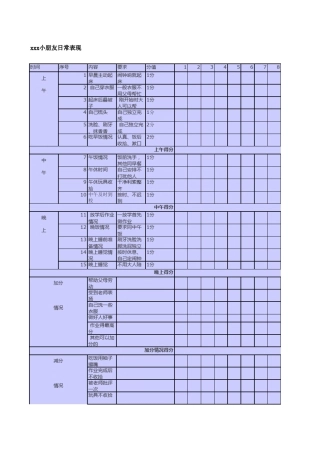 幼儿园小班日常行为奖罚积分表