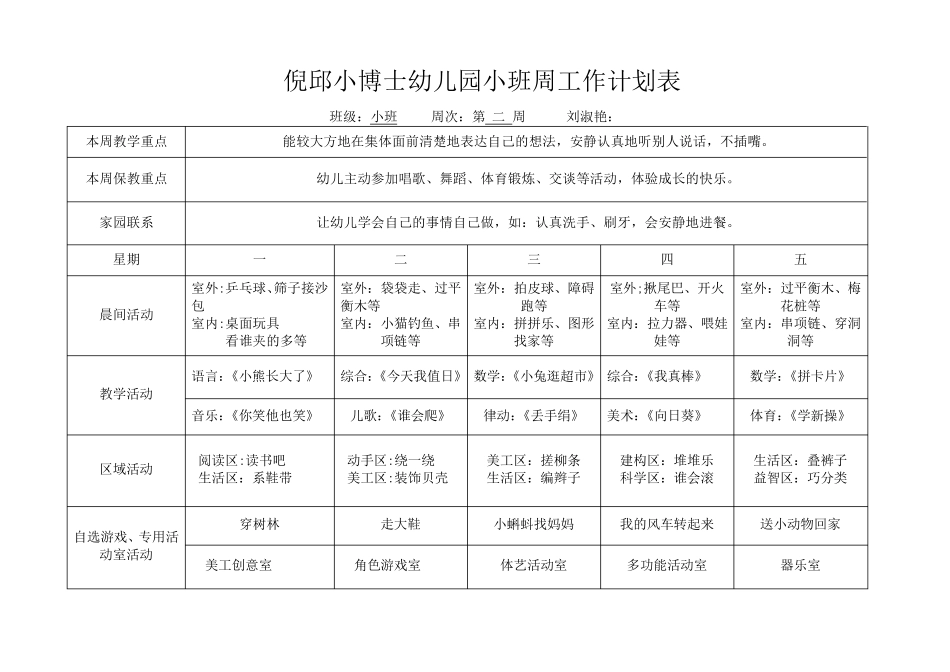 幼儿园小班班周计划表_第2页