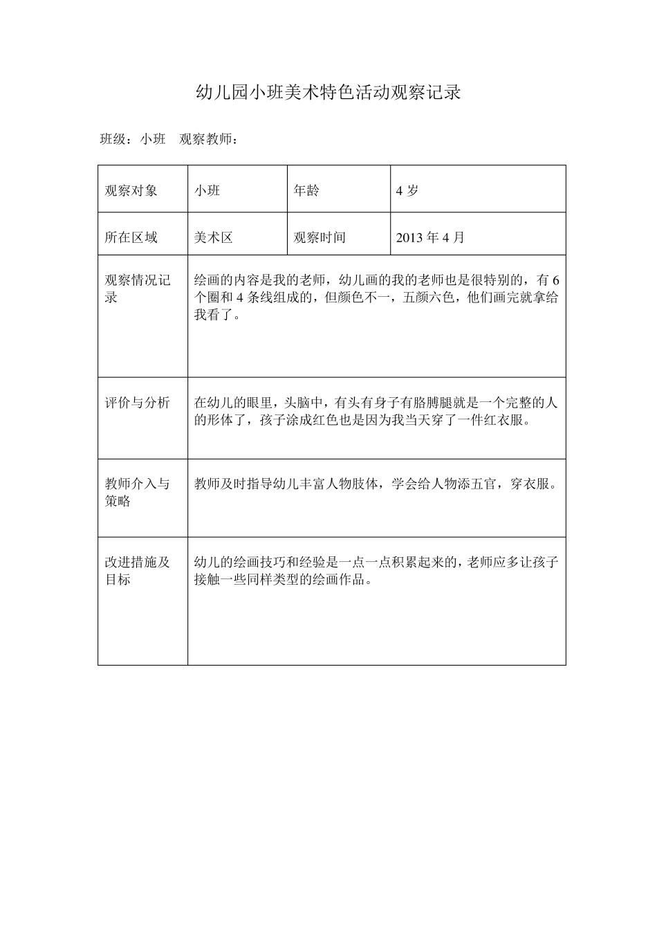 幼儿园小班美术特色活动观察记录(24篇)_第2页