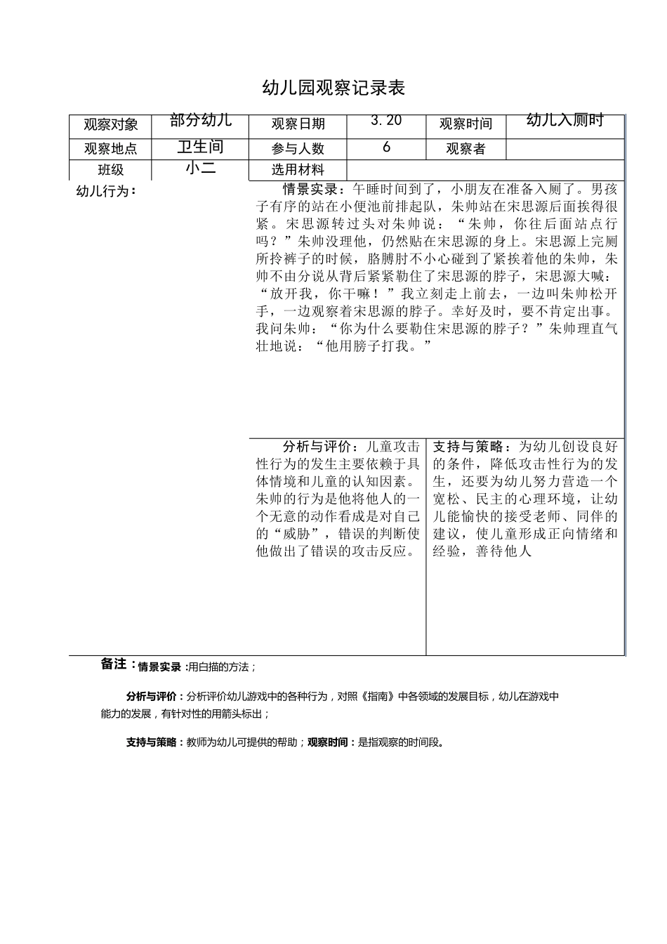幼儿园小班观察记录16篇_第3页