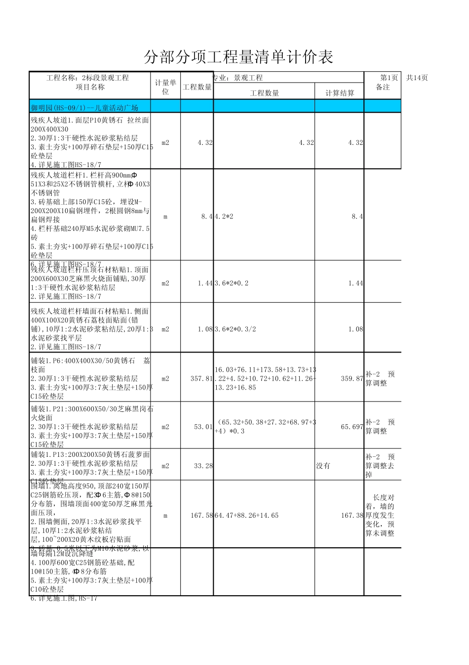 幼儿园工程结算工程量_第1页