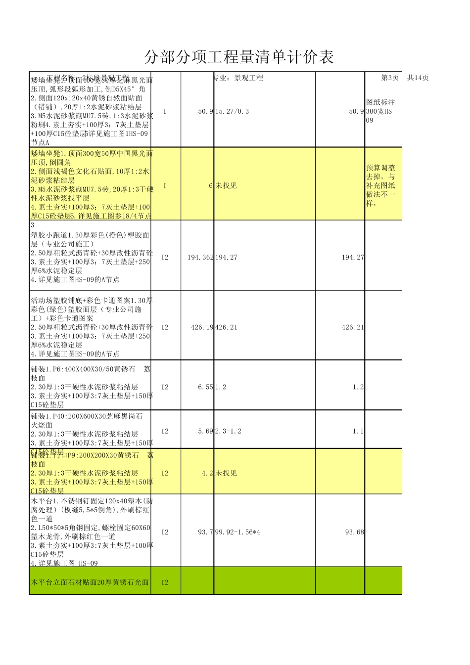 幼儿园工程结算工程量_第3页