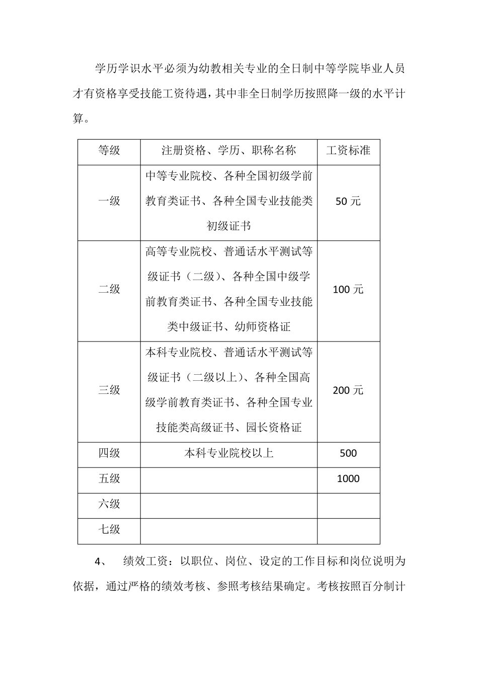 幼儿园工资管理制度_第3页