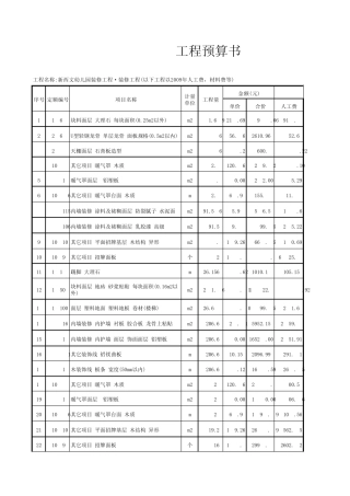 幼儿园工程预算表装修部分2009