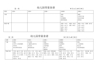 幼儿园带量食谱(秋)