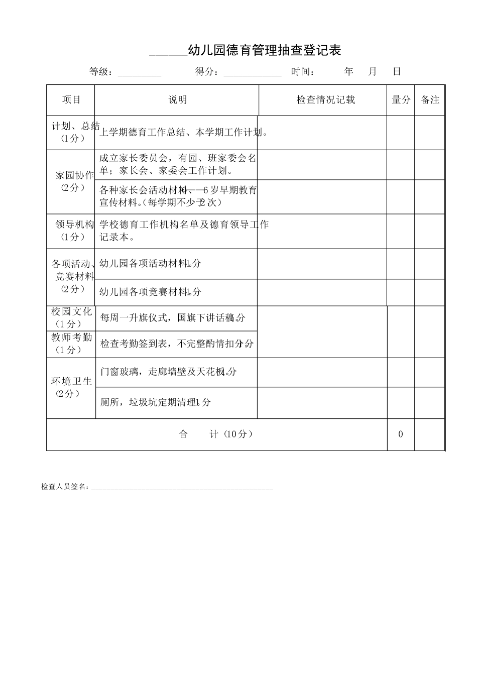 幼儿园常规工作检查表_第2页