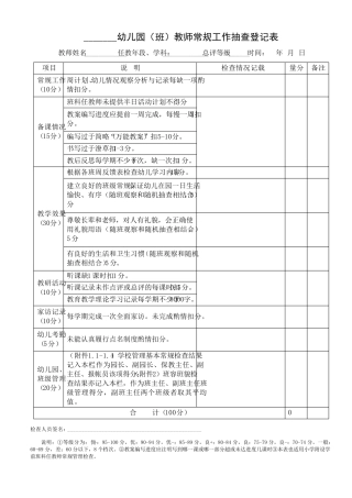 幼儿园常规工作检查表