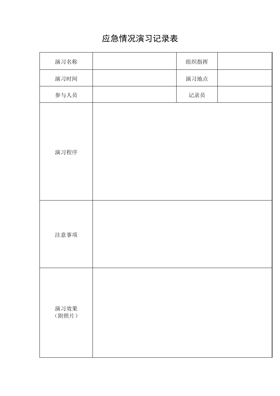 幼儿园年度应急预案演练计划_第3页