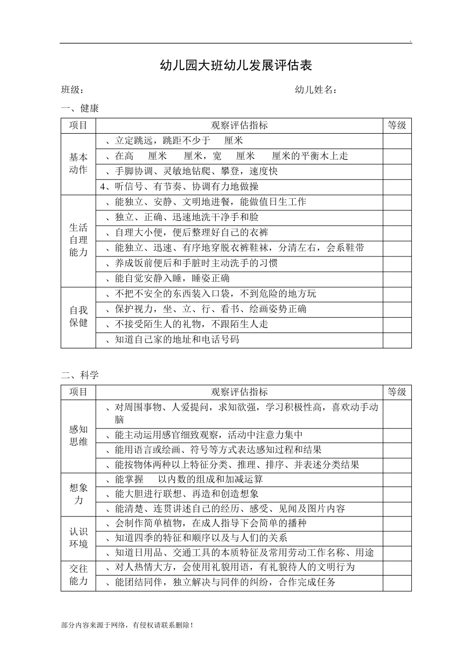 幼儿园幼儿发展评估表_第1页