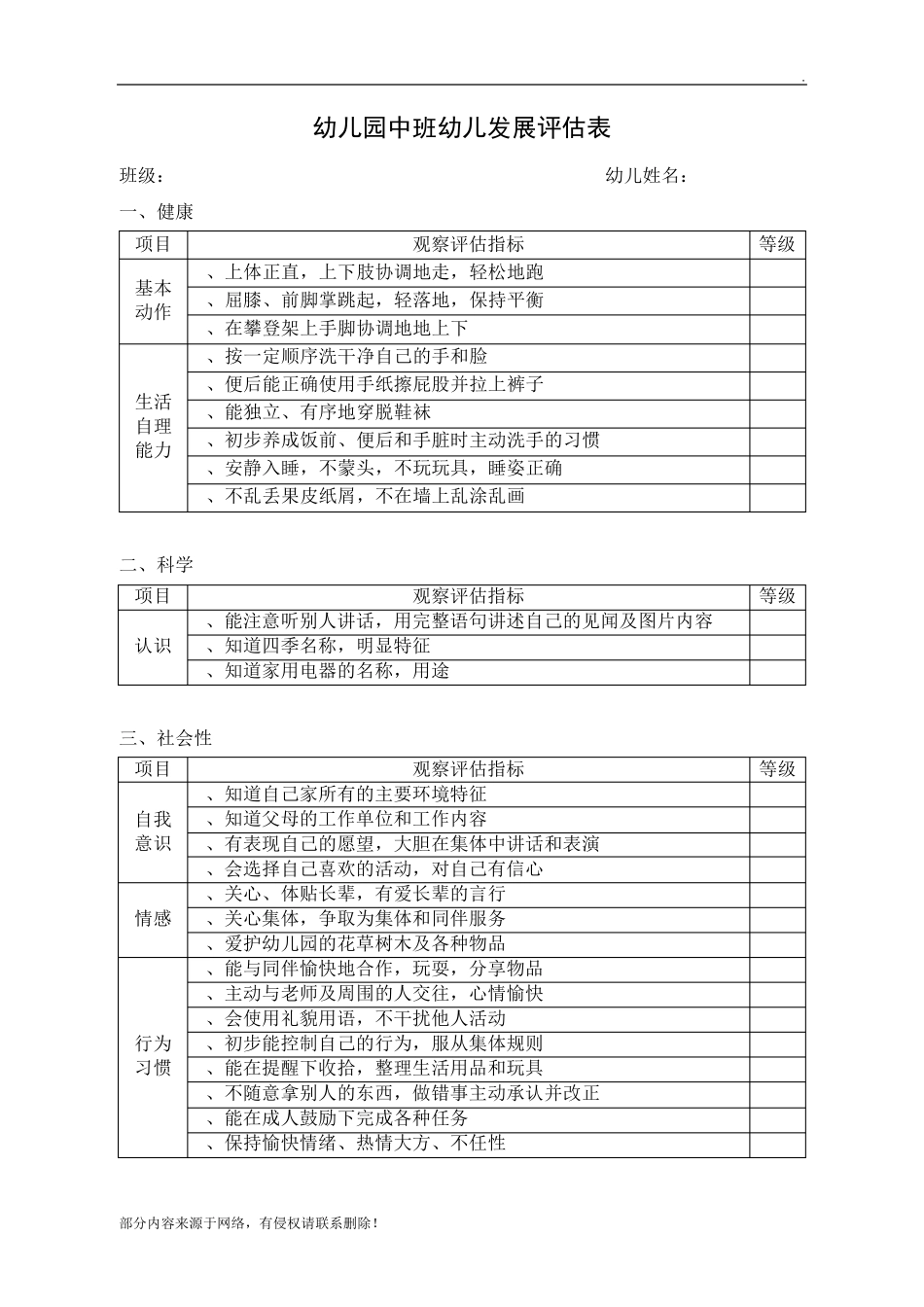 幼儿园幼儿发展评估表_第3页