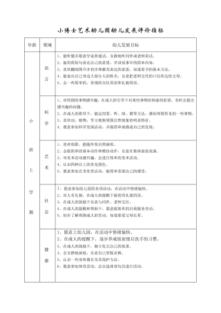 幼儿园幼儿各年龄段发展评价指标