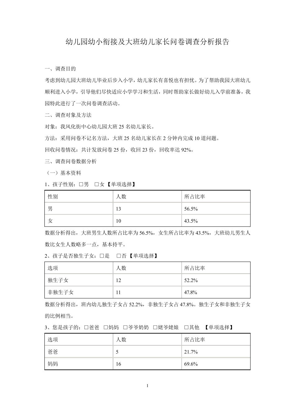 幼儿园幼小衔接及大班幼儿家长问卷调查分析报告_第1页
