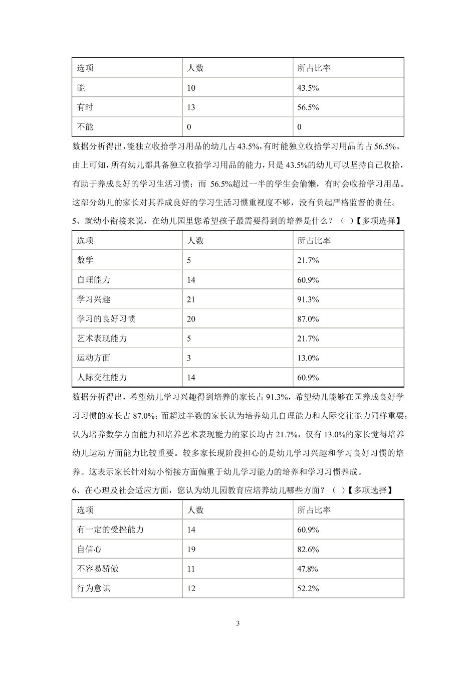 幼儿园幼小衔接及大班幼儿家长问卷调查分析报告_第3页