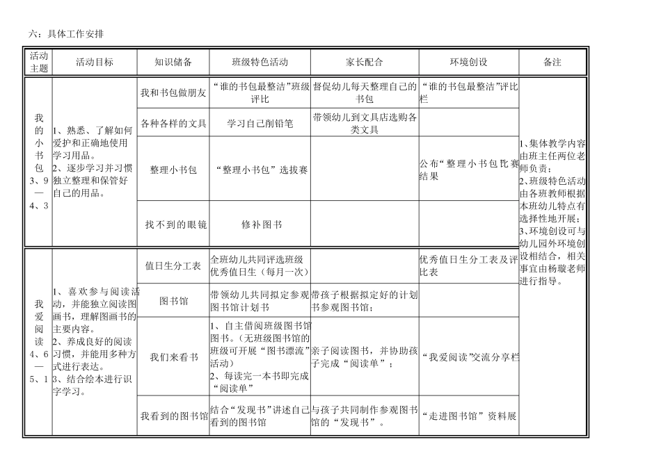 幼儿园幼小衔接系列活动_第3页