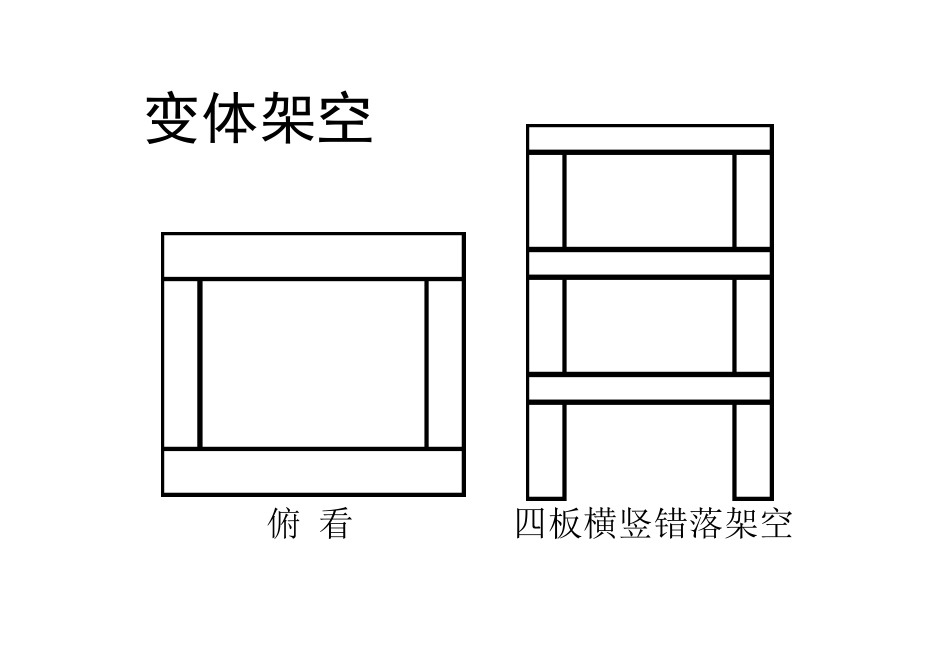 幼儿园建构区技能图示_第3页