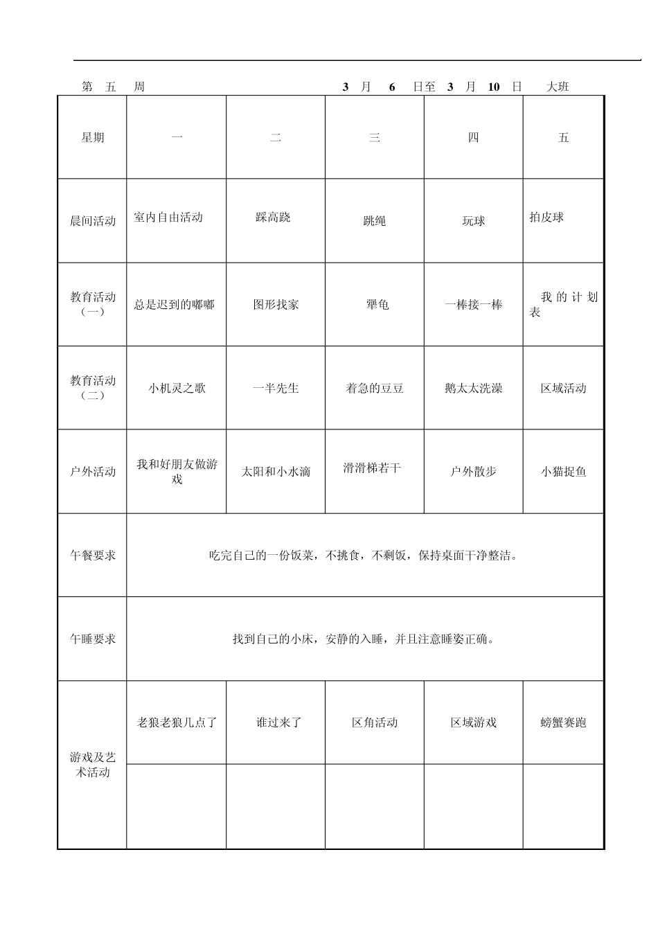 幼儿园建构式课程大班(下)主题二活动预设_第2页