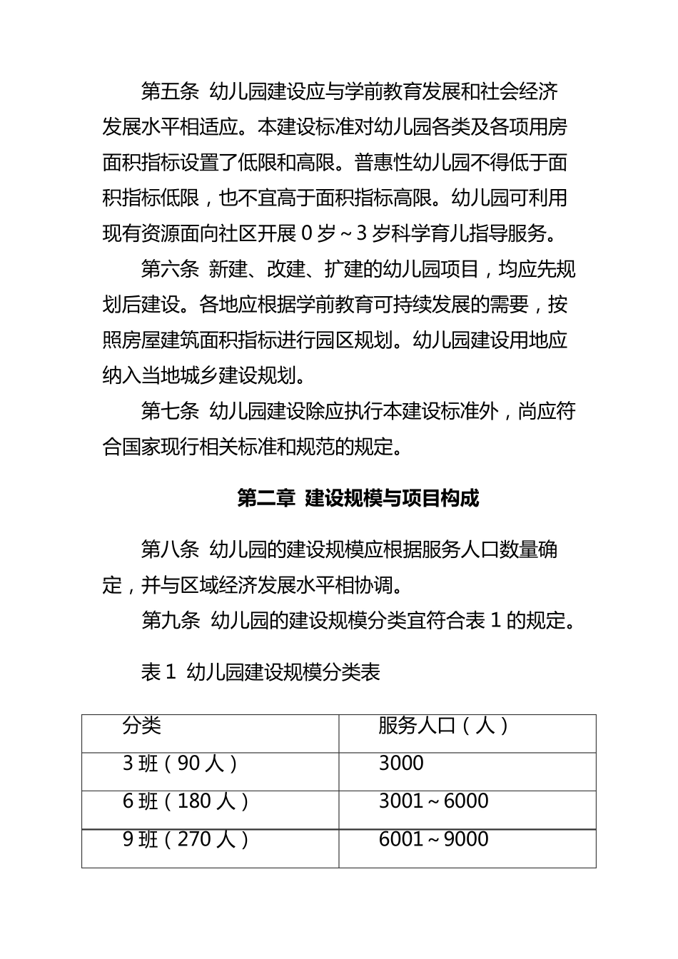 幼儿园建设标准(建标1752016)_第2页