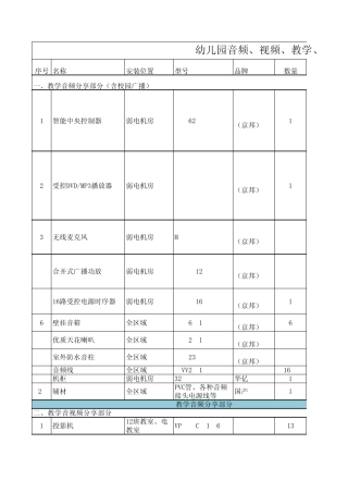 幼儿园弱电项目
