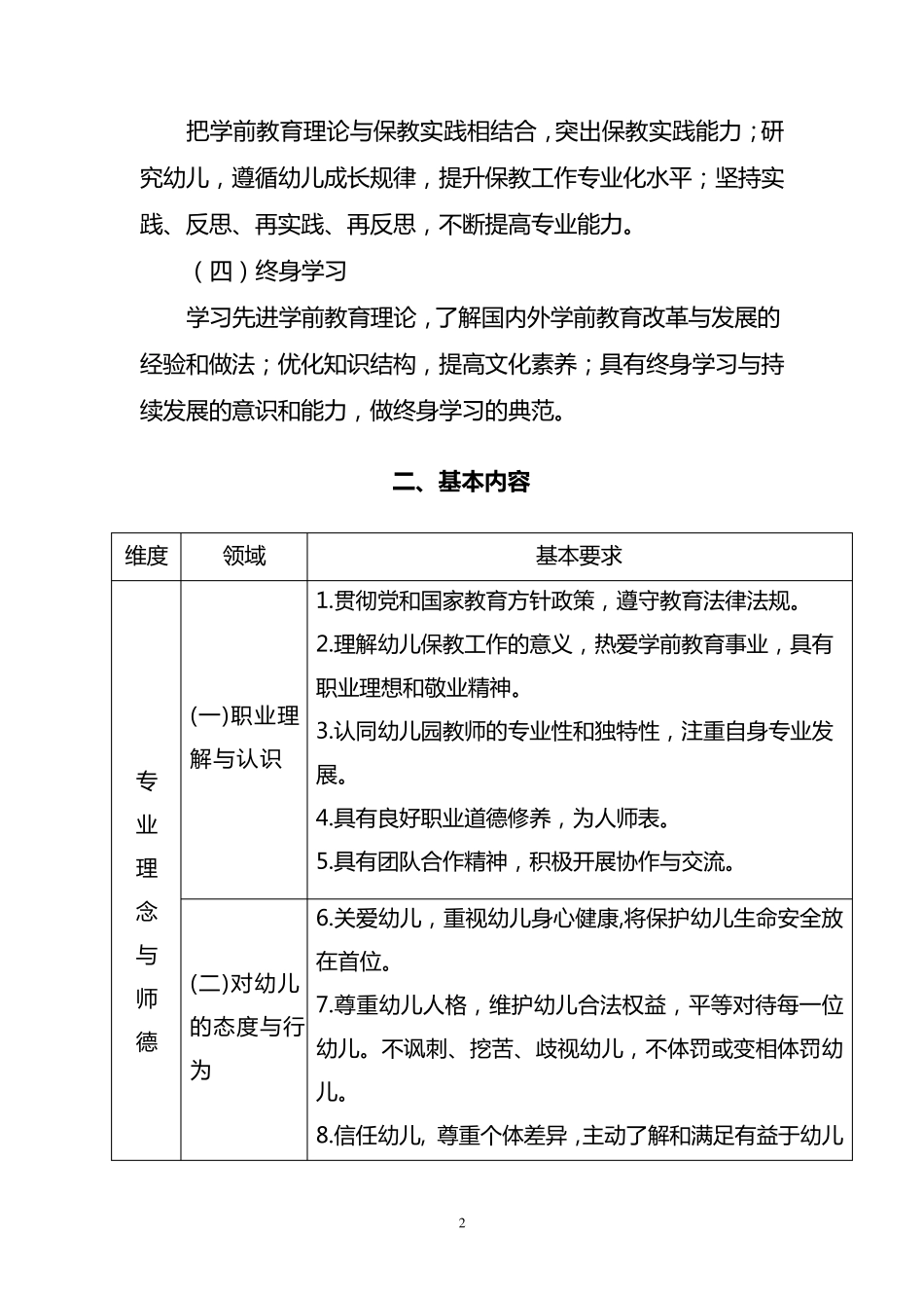 幼儿园教师专业标准_第2页