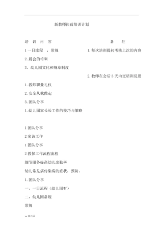 幼儿园教师岗前培训内容很全面