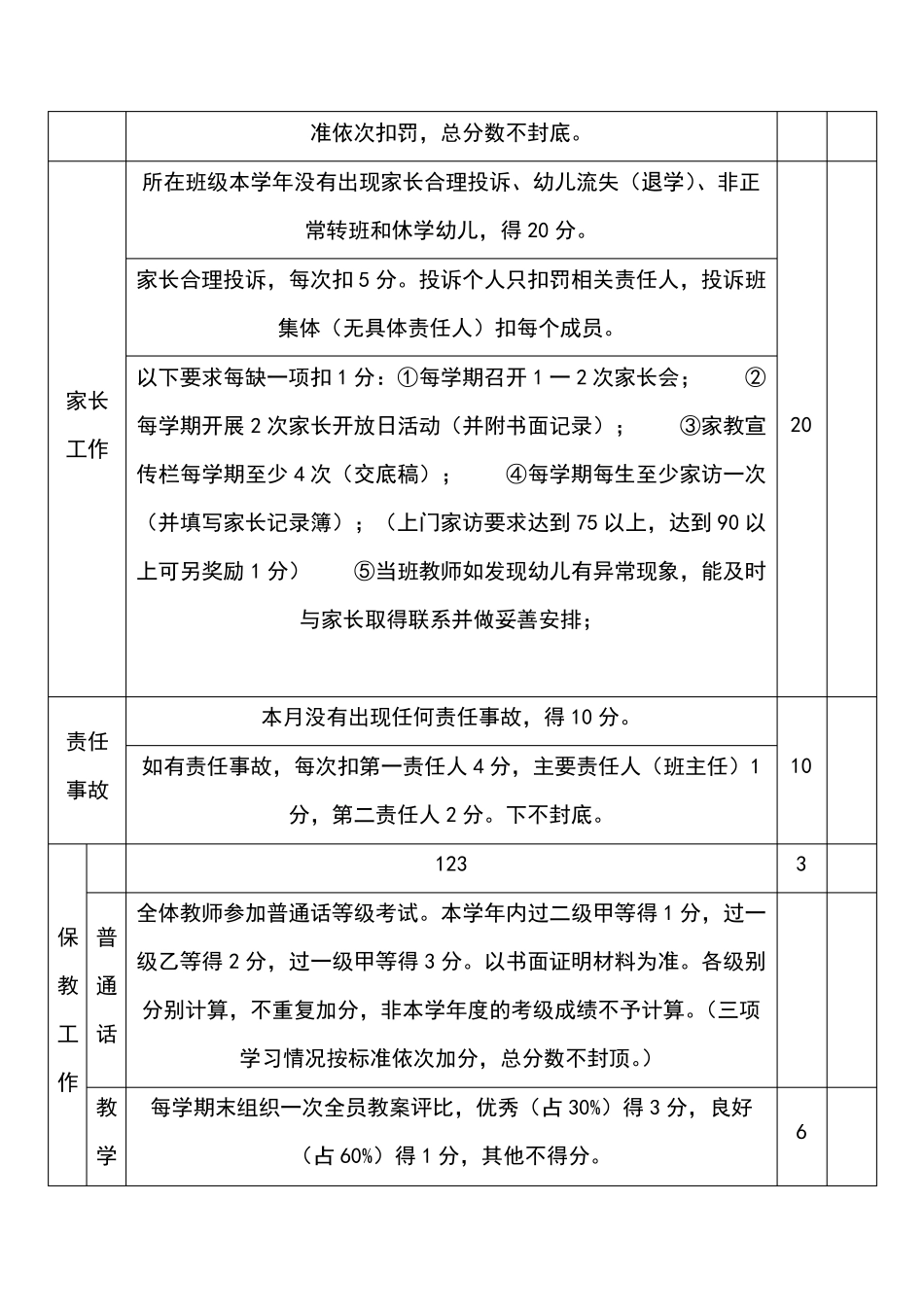 幼儿园教师工作量化考核表_第2页