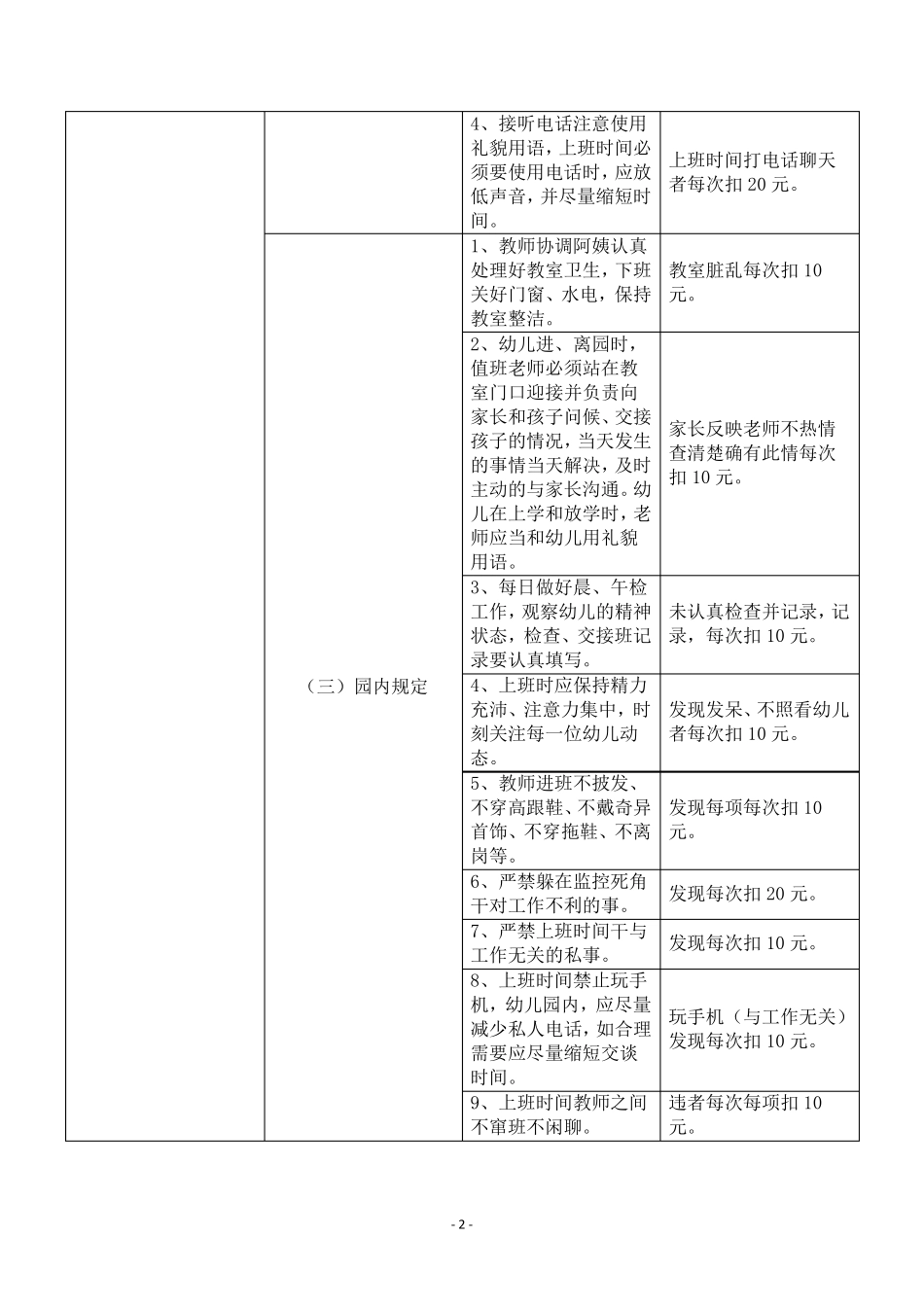幼儿园教师日常绩效考核参照表_第2页