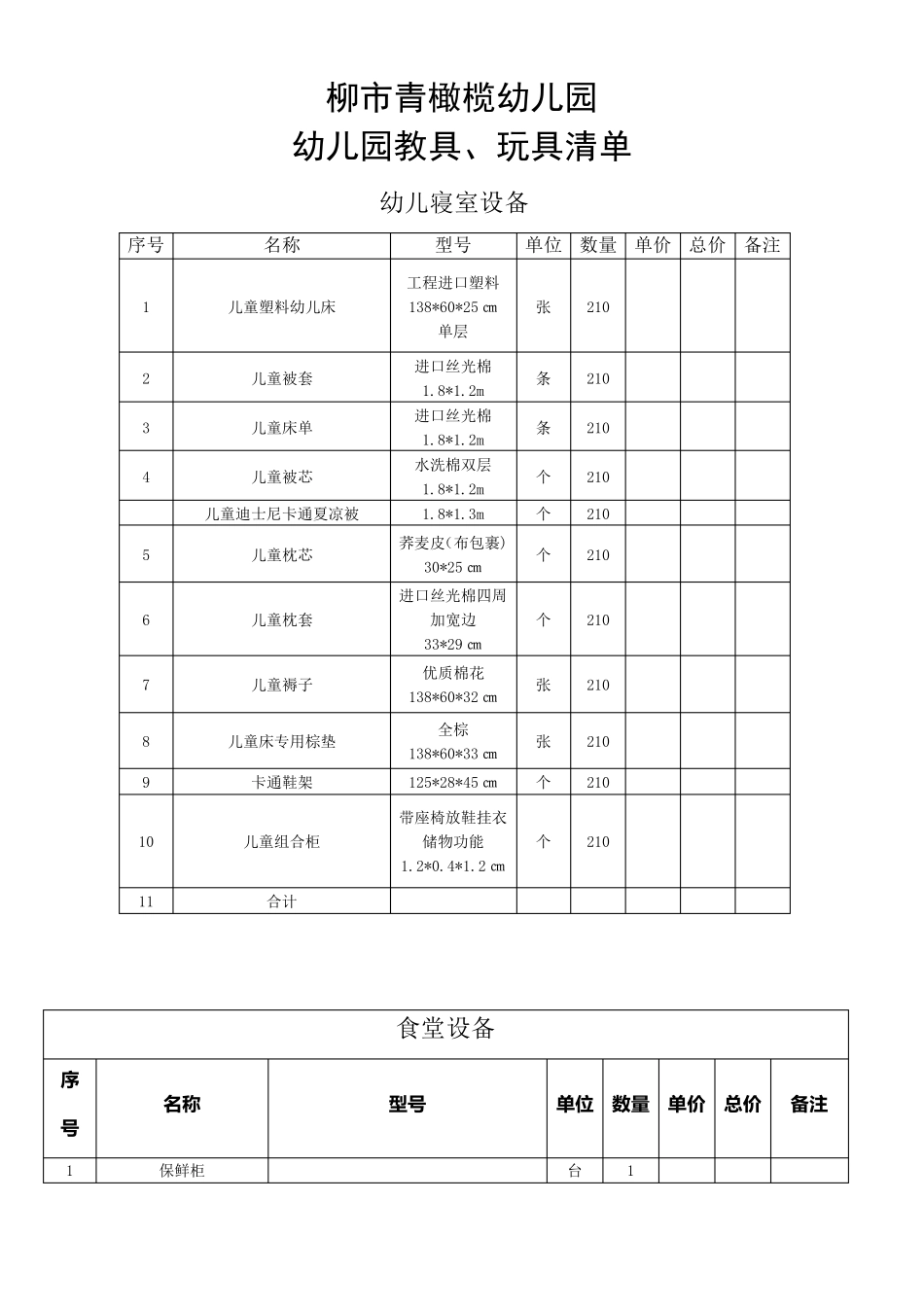 幼儿园教玩具清单_第1页