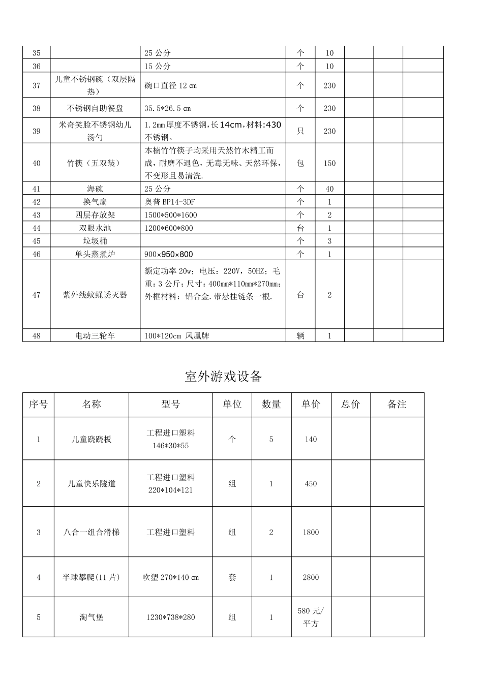 幼儿园教玩具清单_第3页