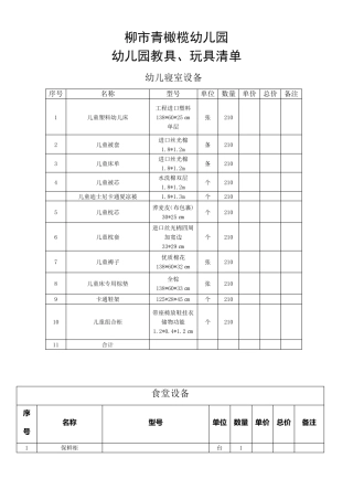 幼儿园教玩具清单