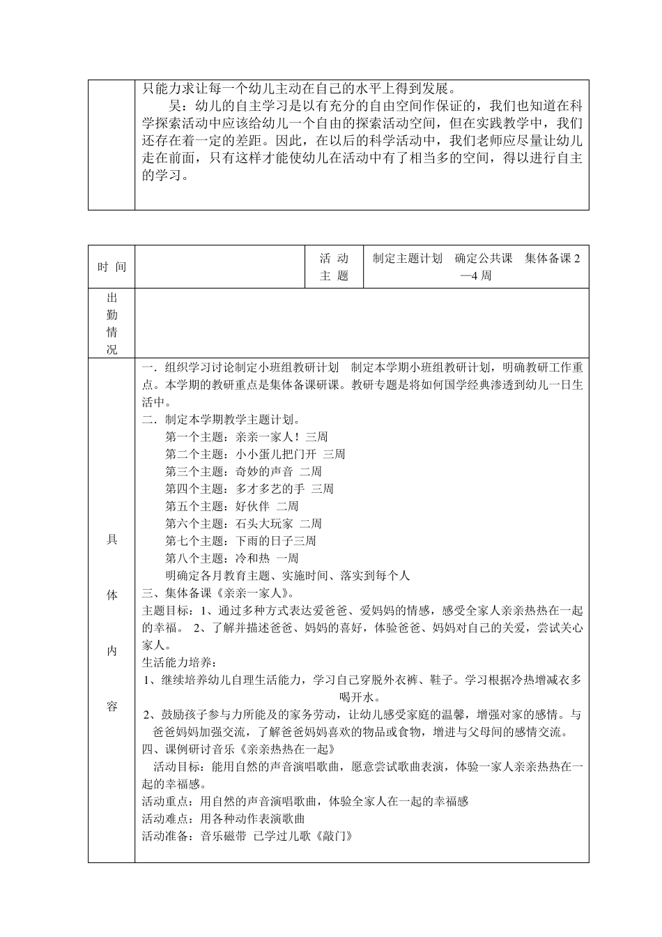 幼儿园教研活动研讨记录_第3页
