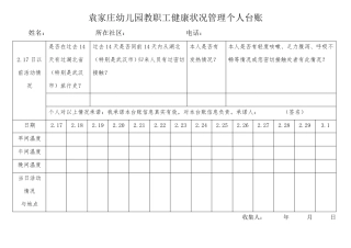 幼儿园教职工健康状况管理个人台账