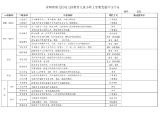 幼儿园教育儿童发展评价指标
